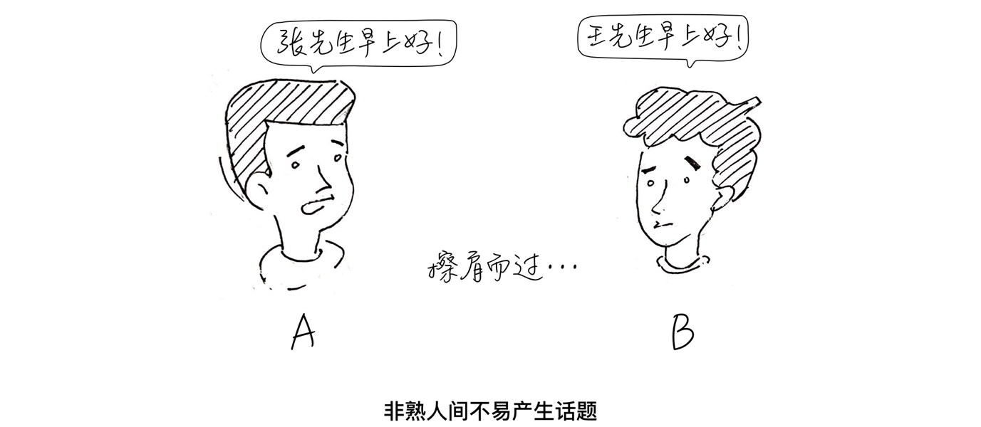 社交互動創(chuàng)新：從點贊到擊掌