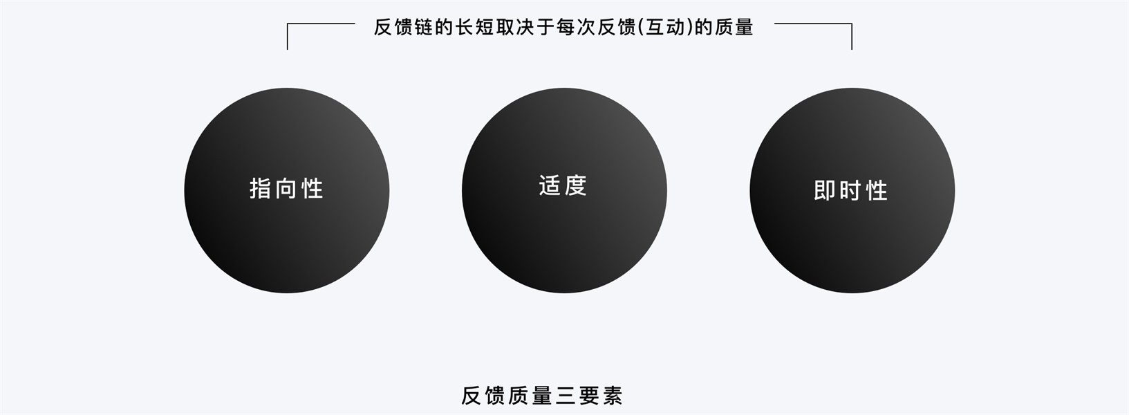 社交互動創(chuàng)新：從點贊到擊掌