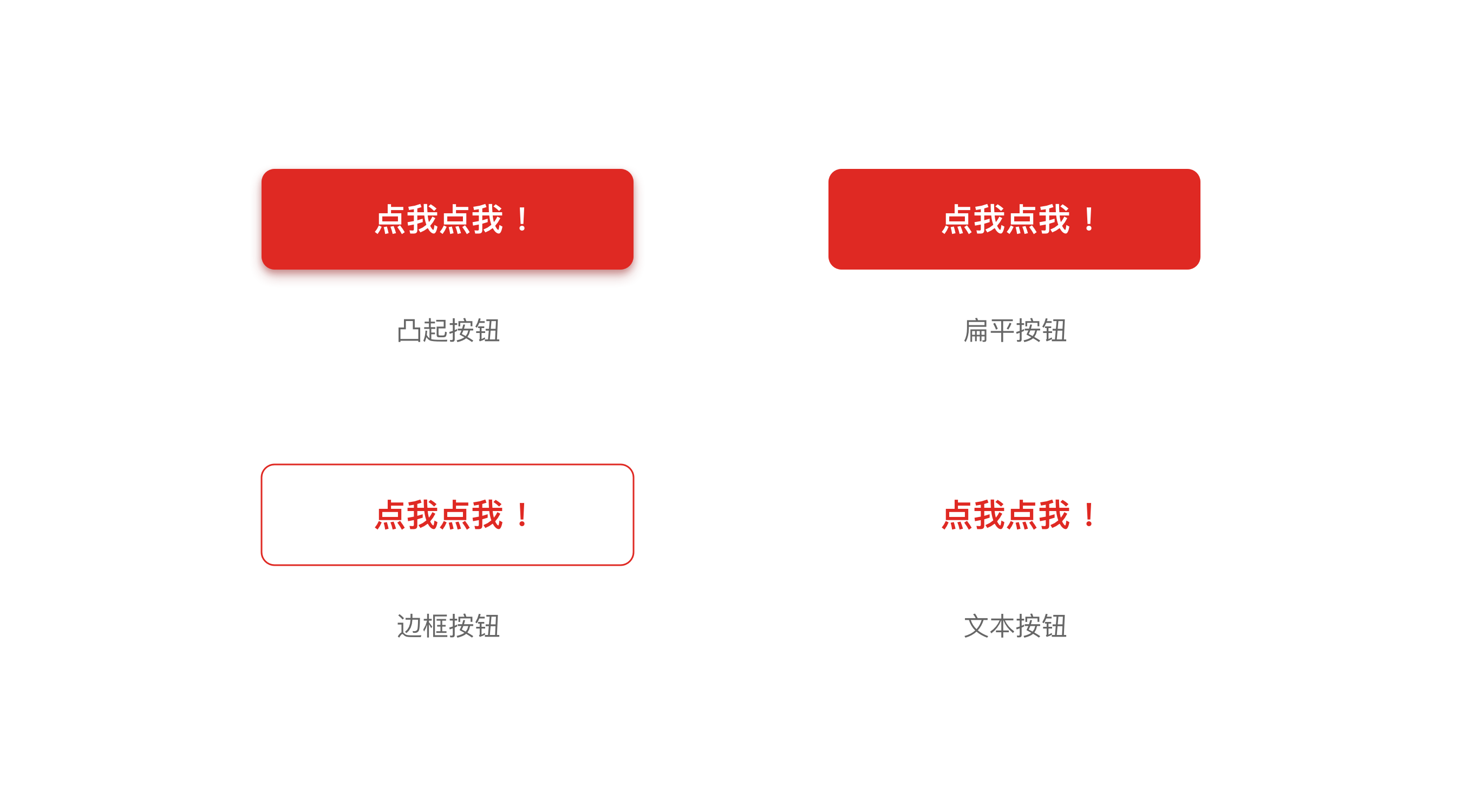 UI設計中“取消按鈕”的使用分析詳解