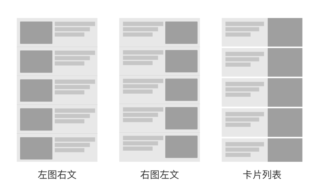 新聞列表應(yīng)該采用什么樣的布局方式？
