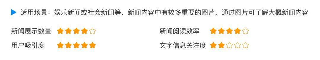 新聞列表應(yīng)該采用什么樣的布局方式？