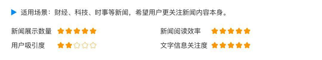 新聞列表應(yīng)該采用什么樣的布局方式？