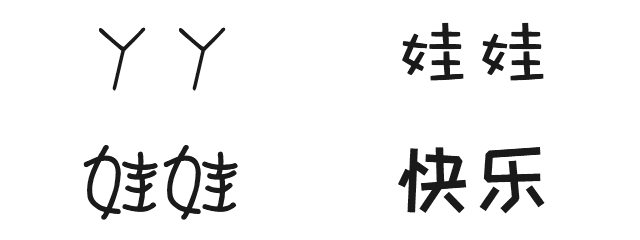 中英文字體的分類與運用