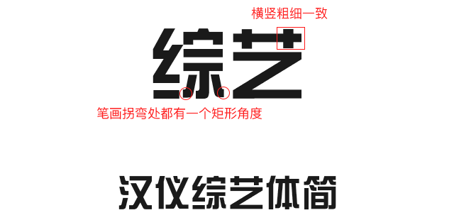 中英文字體的分類與運用