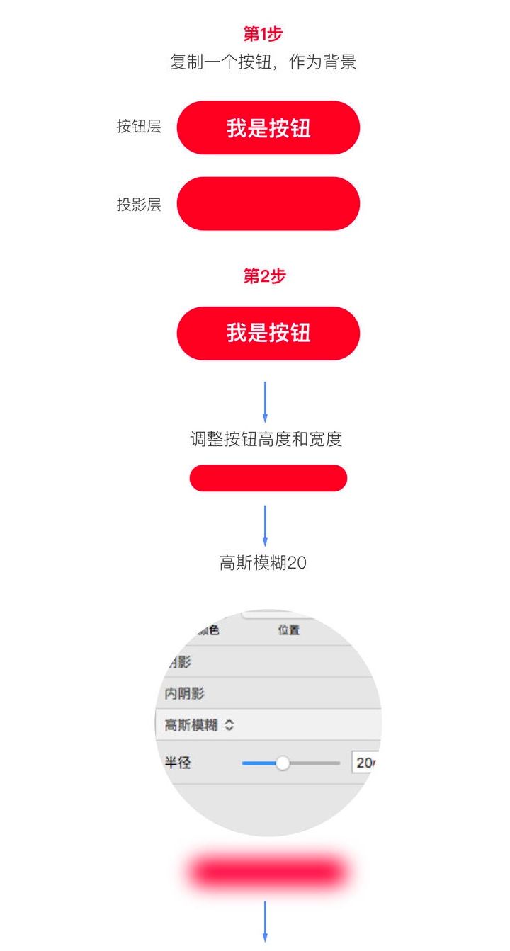如何巧用投影提高設(shè)計品質(zhì)