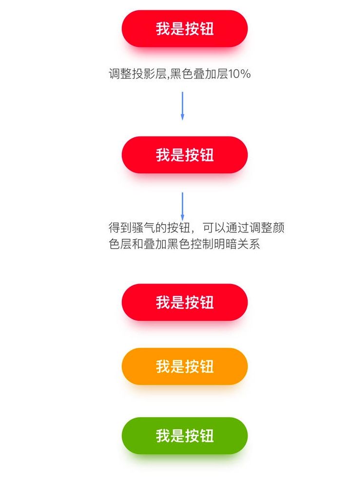 如何巧用投影提高設(shè)計品質(zhì)